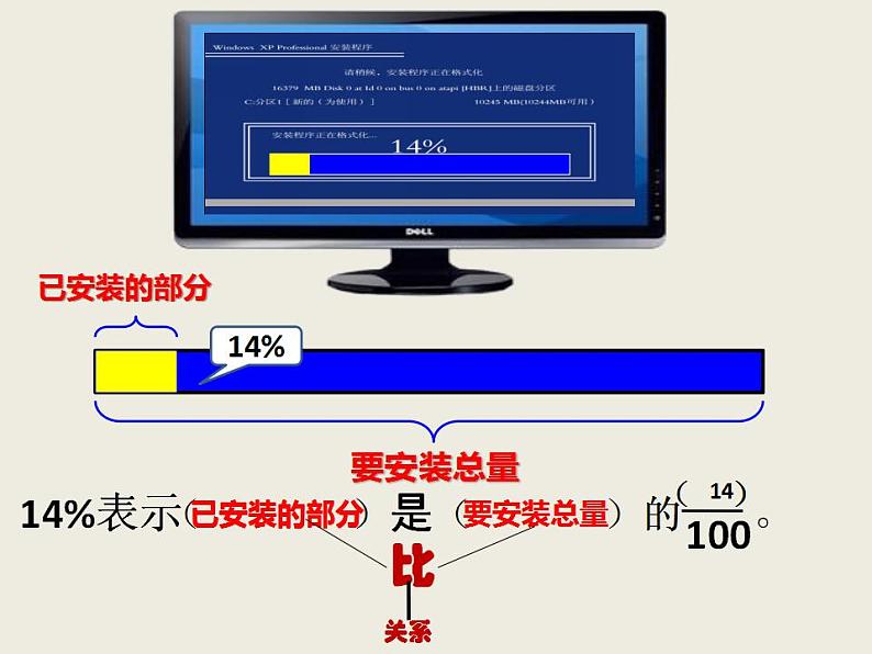 人教版数学六年级上册《6.百分数的意义》课件 (共12张PPT)03