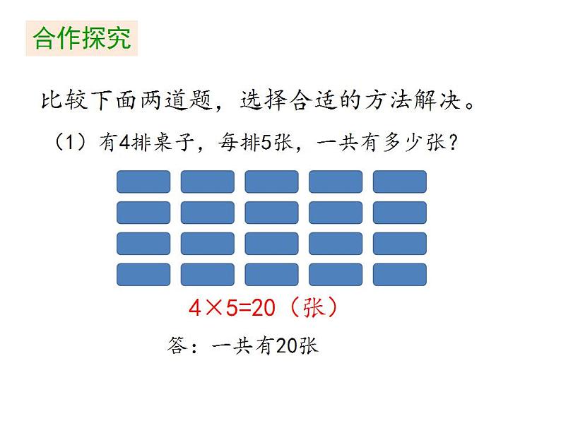 人教版数学二年级上册第4单元《第6课时 解决问题》课件（共15张PPT） (共15张PPT)05