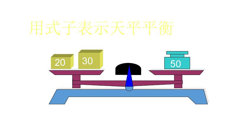 五年级上册数学课件   方程的认识2    沪教版(共17张PPT)04