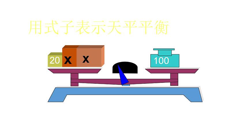 五年级上册数学课件   方程的认识2    沪教版(共17张PPT)06