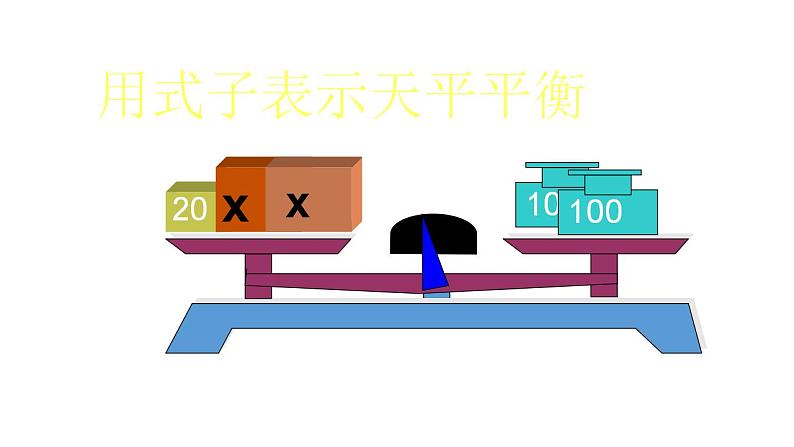 五年级上册数学课件   方程的认识2    沪教版(共17张PPT)07