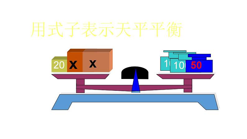 五年级上册数学课件   方程的认识2    沪教版(共17张PPT)08