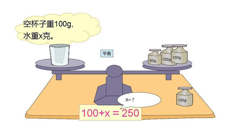 五年级上册数学课件   解方程2    沪教版(共20张PPT)第4页