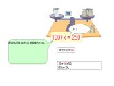 五年級(jí)上冊(cè)數(shù)學(xué)課件   解方程2    滬教版(共20張PPT)