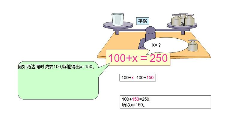 五年级上册数学课件   解方程2    沪教版(共20张PPT)第5页