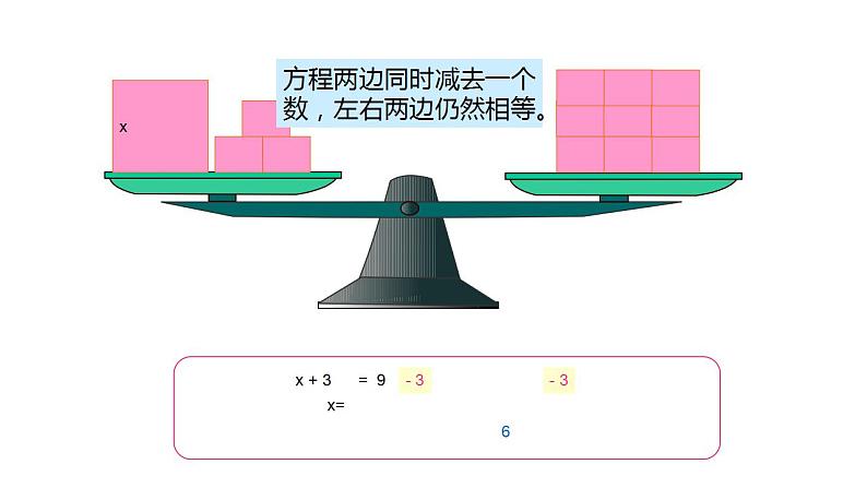 五年级上册数学课件   解方程2    沪教版(共20张PPT)第8页