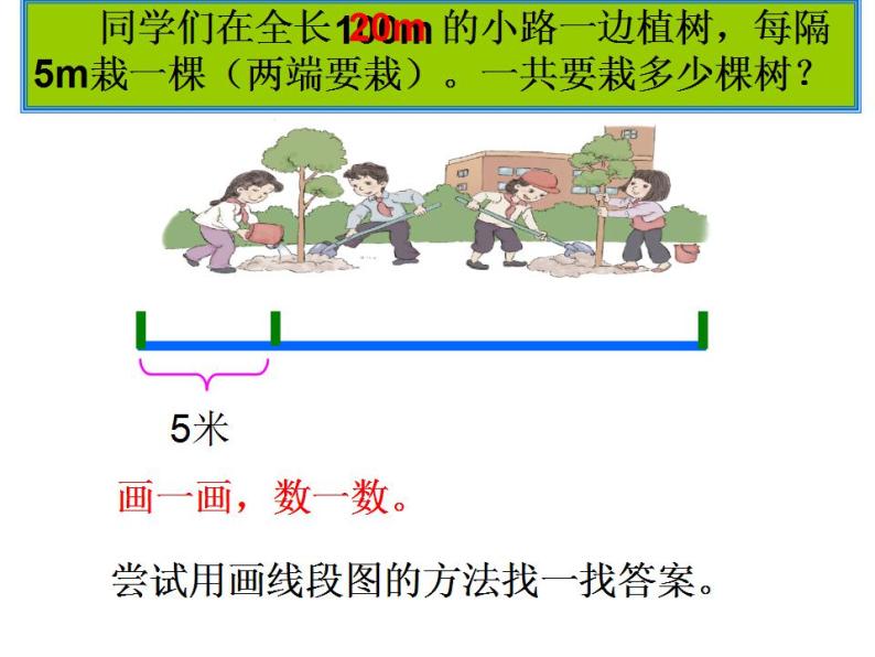 五年级上册数学课件-《 植树问题数》  (共21张PPT)人教版08