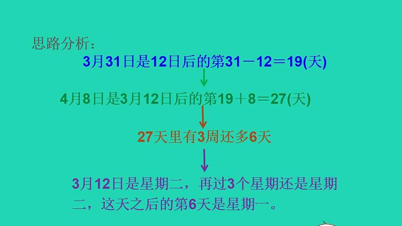 2022三年级数学下册第6单元年月日第12招用倒推法解决周期问题课件新人教版第4页