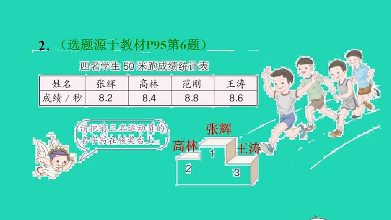 2022三年级数学下册第7单元小数的初步认识第2课时小数的大小比较习题课件新人教版03