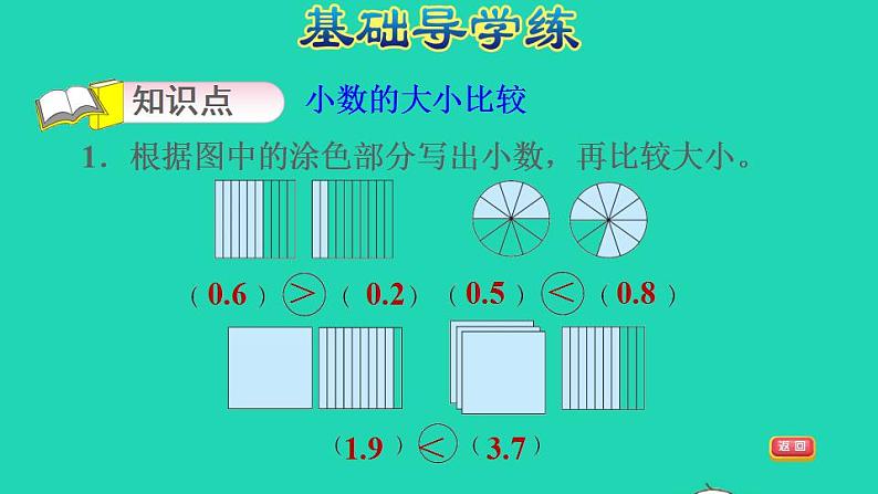 2022三年级数学下册第7单元小数的初步认识第2课时小数的大小比较习题课件新人教版06