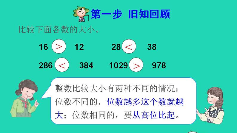 2022三年级数学下册第7单元小数的初步认识第2课时小数的大小比较预习课件新人教版第2页