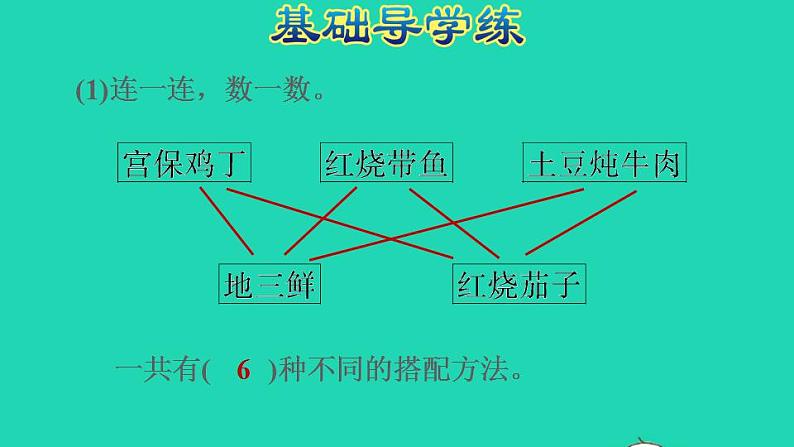 2022三年级数学下册第8单元数学广角__搭配二第2课时简单的组合问题习题课件新人教版第6页