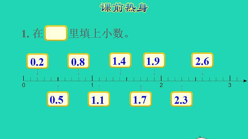 2022三年级数学下册第7单元小数的初步认识复习提升课件新人教版第2页