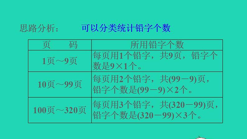 2022三年级数学下册第8单元数学广角__搭配二第15招用分类思想解决问题课件新人教版04