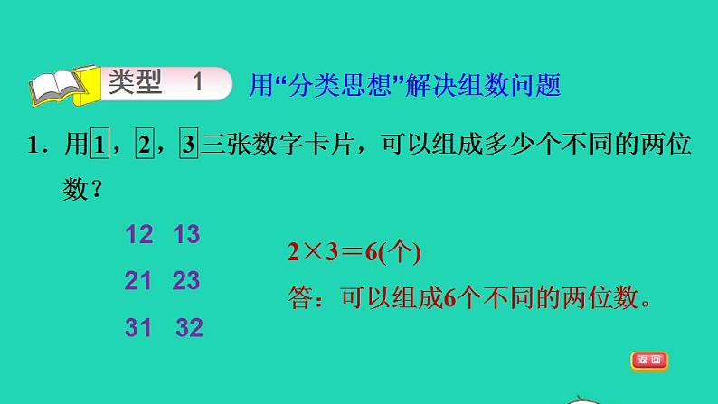 2022三年级数学下册第8单元数学广角__搭配二第15招用分类思想解决问题课件新人教版07