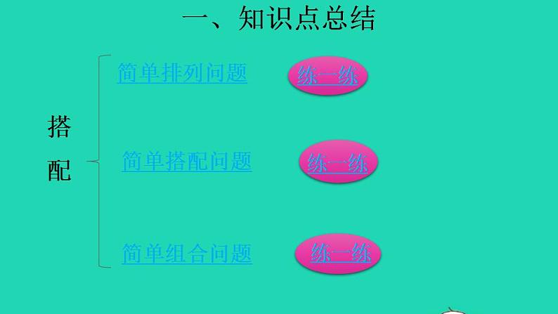 2022三年级数学下册第8单元数学广角__搭配二复习提升课件新人教版第3页