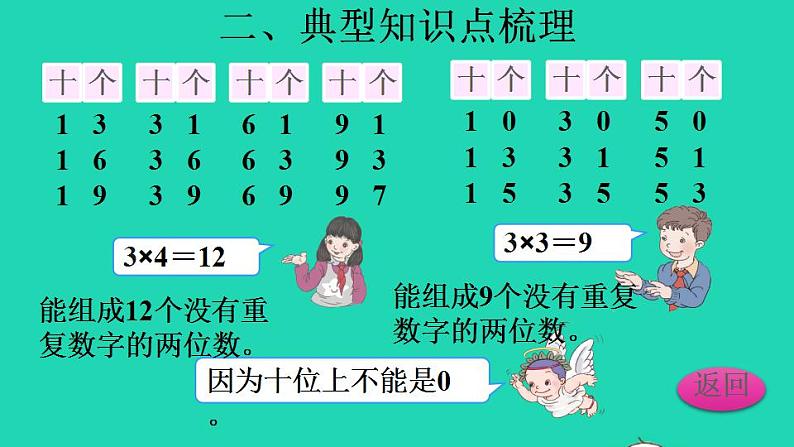 2022三年级数学下册第8单元数学广角__搭配二复习提升课件新人教版第7页