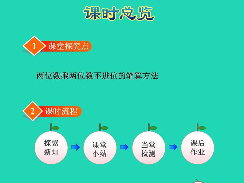 2022三年级数学下册第3单元乘法第3课时队列表演二授课课件北师大版02