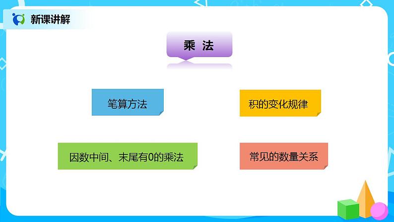 人教版小学数学四年级上册9.2《三位数乘两位数、除数是两位数的除法》PPT课件+教学设计+同步练习03