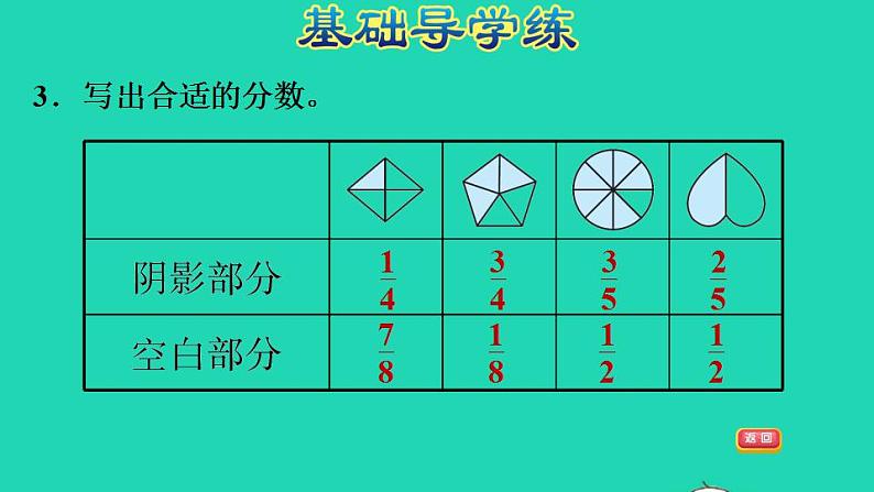 2022三年级数学下册第6单元认识分数第1课时分一分一用图形表示指定的分数习题课件北师大版06