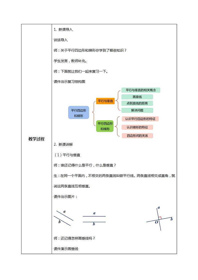 人教版小学数学四年级上册9.4《平行四边形和梯形》PPT课件+教学设计+同步练习02