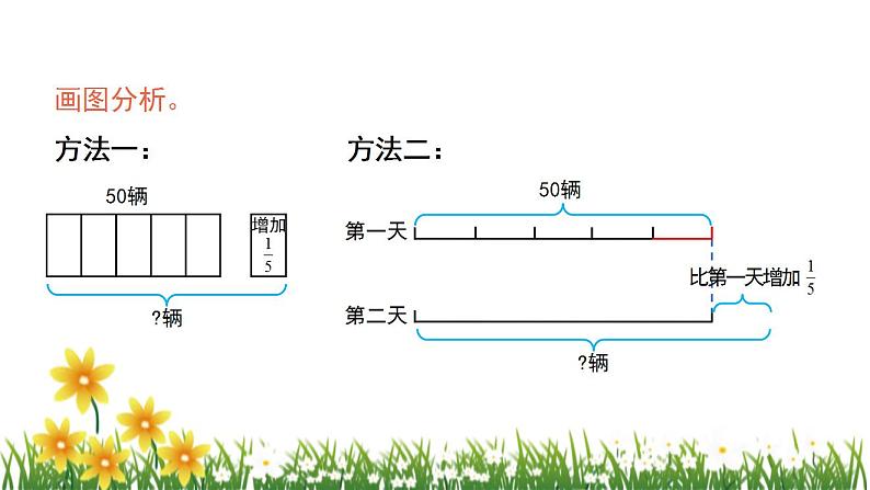 北师大版数学六上 2.2《分数混合运算（二）》课件PPT06