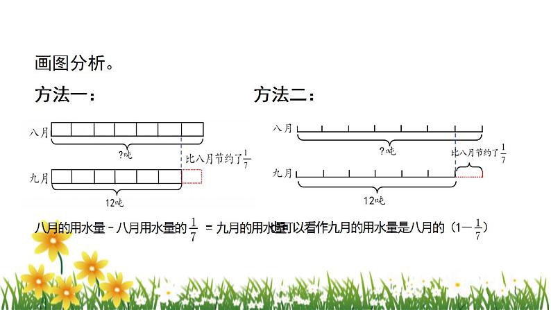 北师大版数学六上 2.3《分数混合运算（三）》课件PPT06