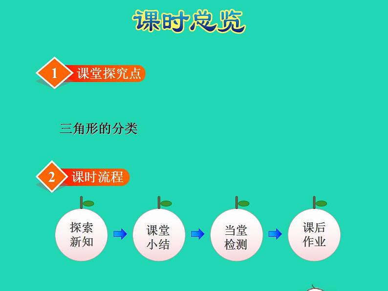 2022四年级数学下册第7单元三角形平行四边形和梯形第4课时三角形的分类授课课件苏教版第3页