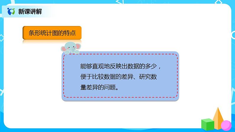 人教版小学数学四年级上册9.5《条形统计图、优化》PPT课件+教学设计+同步练习03