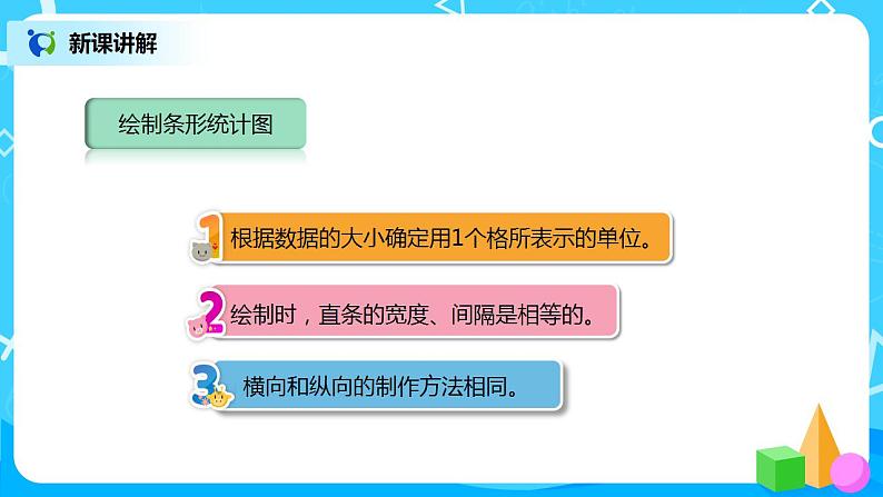 人教版小学数学四年级上册9.5《条形统计图、优化》PPT课件+教学设计+同步练习04