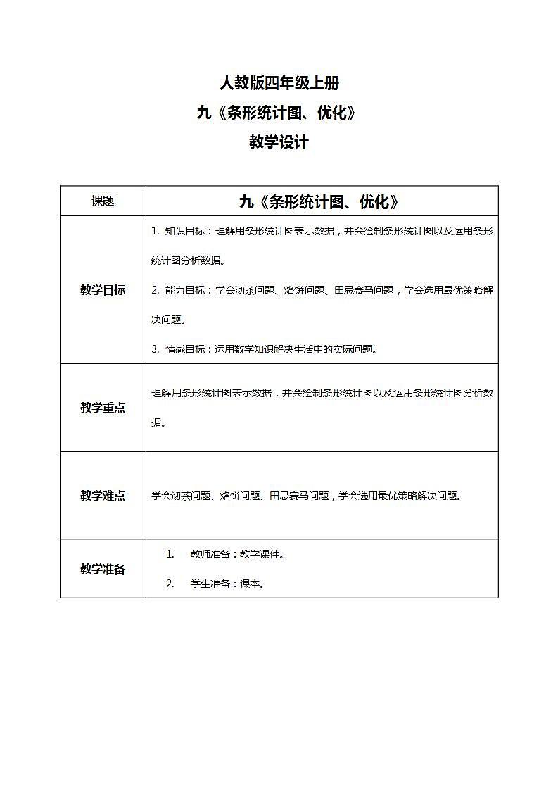 人教版小学数学四年级上册9.5《条形统计图、优化》PPT课件+教学设计+同步练习01