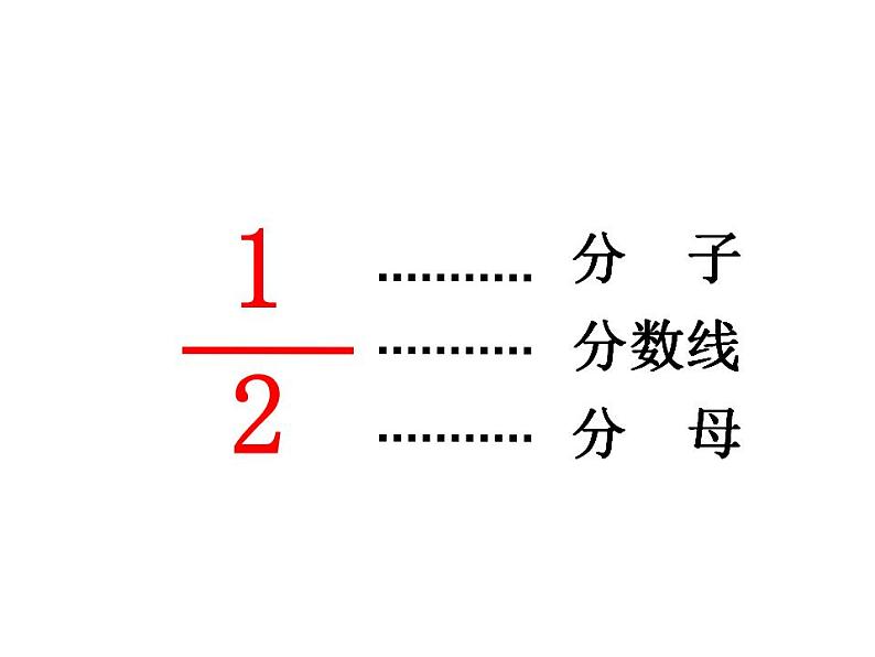 三年级上册数学课件-08分数的初步认识 人教版(共28张PPT)08