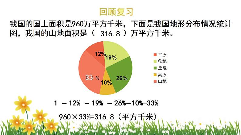 北师大版数学六上 5.2《统计图的选择》课件PPT03