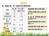 北师大版数学六上 5.1《扇形统计图》课件PPT