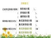 北師大版數(shù)學(xué)六上 5.4《身高的變化》課件PPT