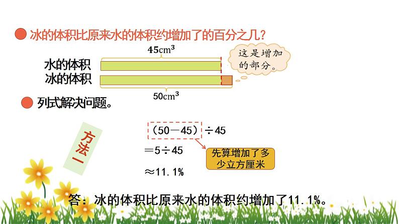 北师大版数学六上 7.1《百分数的应用（一）》课件PPT08