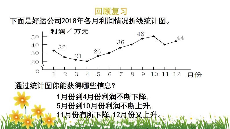 北师大版数学六上  数学好玩《看图找关系》课件PPT03