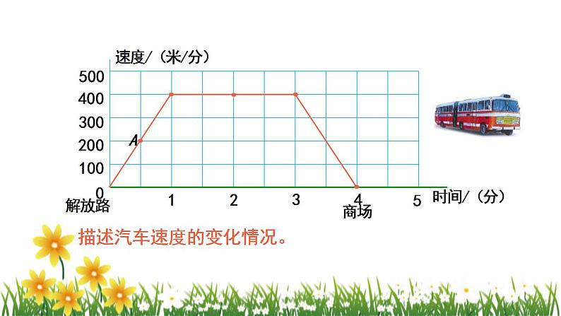 北师大版数学六上  数学好玩《看图找关系》课件PPT06