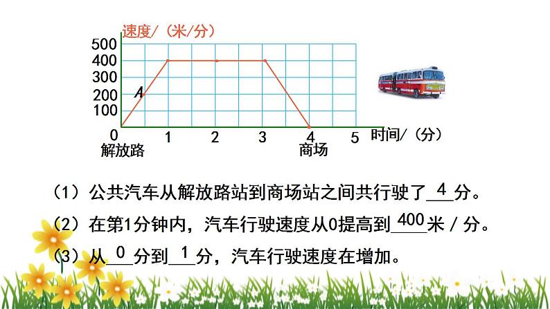 北师大版数学六上  数学好玩《看图找关系》课件PPT07