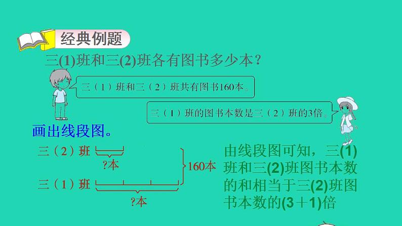 2022三年级数学下册第3单元解决问题的策略第9招用图示法解决和倍问题课件苏教版第3页