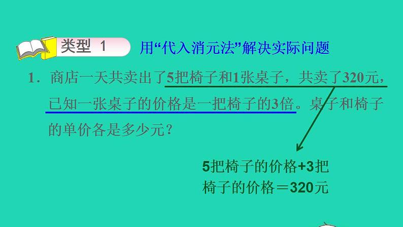 2022三年级数学下册第1单元两位数乘两位数第7招用消元法解决实际问题课件苏教版第7页