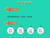 2022三年级数学下册第1单元两位数乘两位数第2课时两位数乘两位数不进位的笔算验算授课课件苏教版