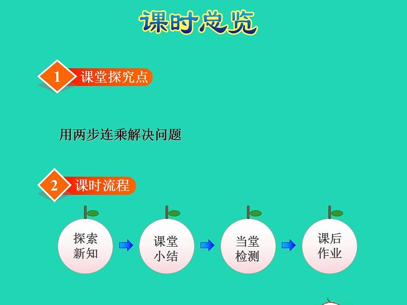 2022三年级数学下册第1单元两位数乘两位数第5课时用两步连乘解决实际问题授课课件苏教版03