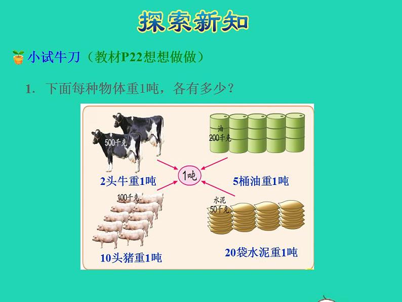 2022三年级数学下册第2单元千米和吨第2课时认识吨授课课件苏教版第7页