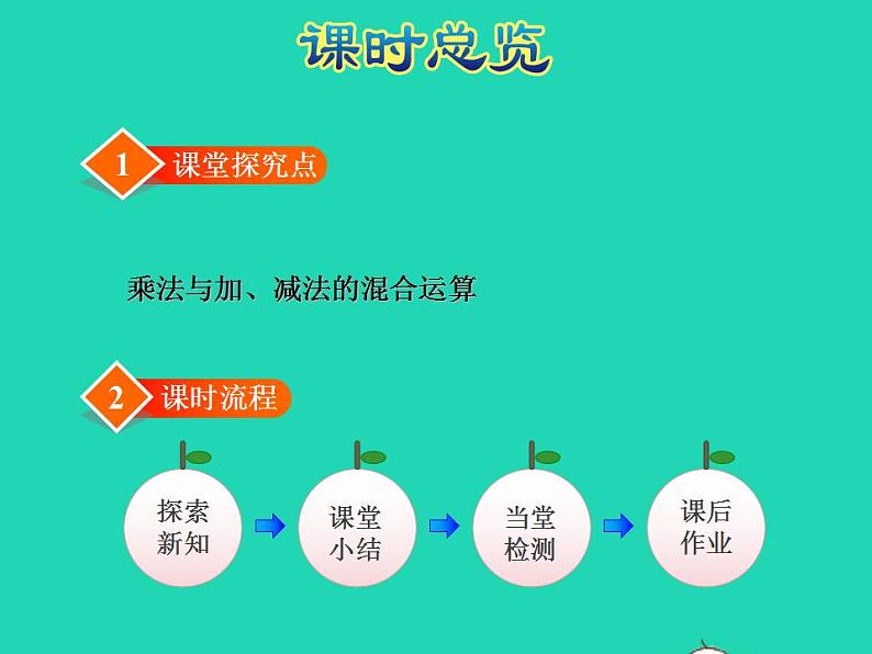 2022三年级数学下册第4单元混合运算第1课时不含括号的两步混合运算授课课件苏教版第3页