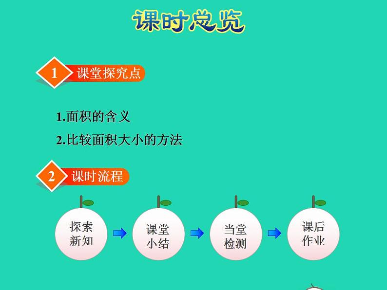 2022三年级数学下册第6单元长方形和正方形的面积第1课时面积的含义授课课件苏教版03