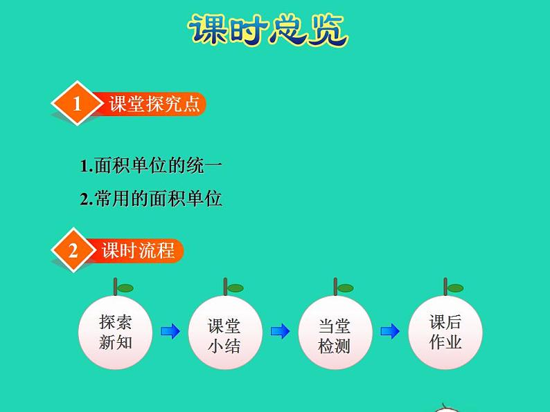 2022三年级数学下册第6单元长方形和正方形的面积第2课时面积单位授课课件苏教版03