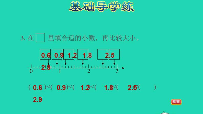 2022三年级数学下册第8单元小数的初步认识第2课时小数的大小比较习题课件苏教版第5页