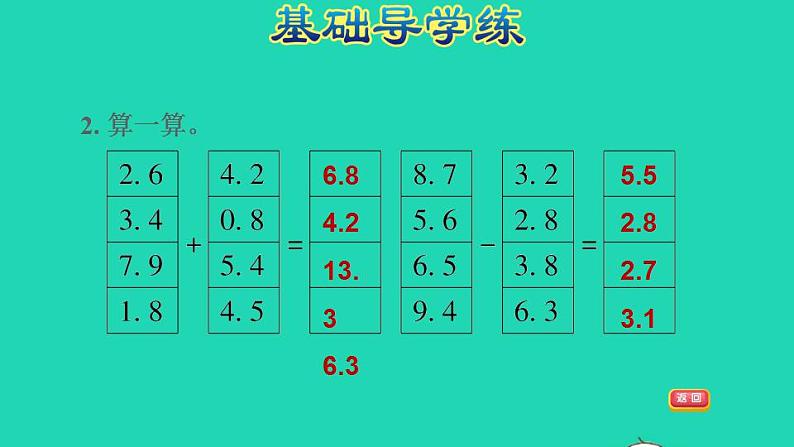 2022三年级数学下册第8单元小数的初步认识第3课时简单的小数加减法习题课件苏教版05