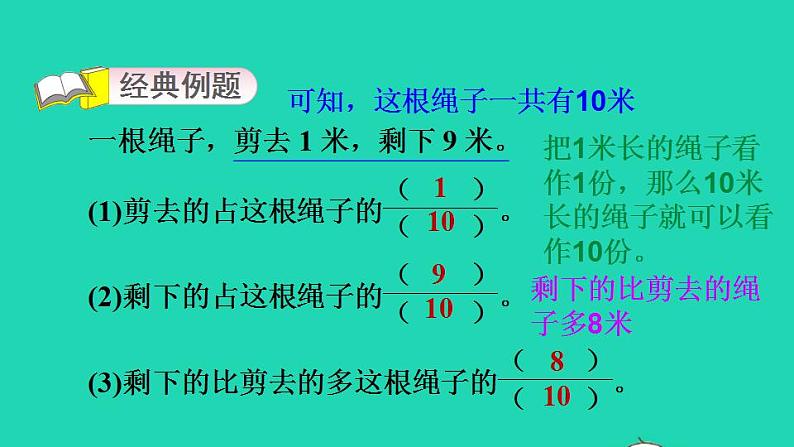 2022三年级数学下册第7单元分数的初步认识二第13招分数的应用课件苏教版03